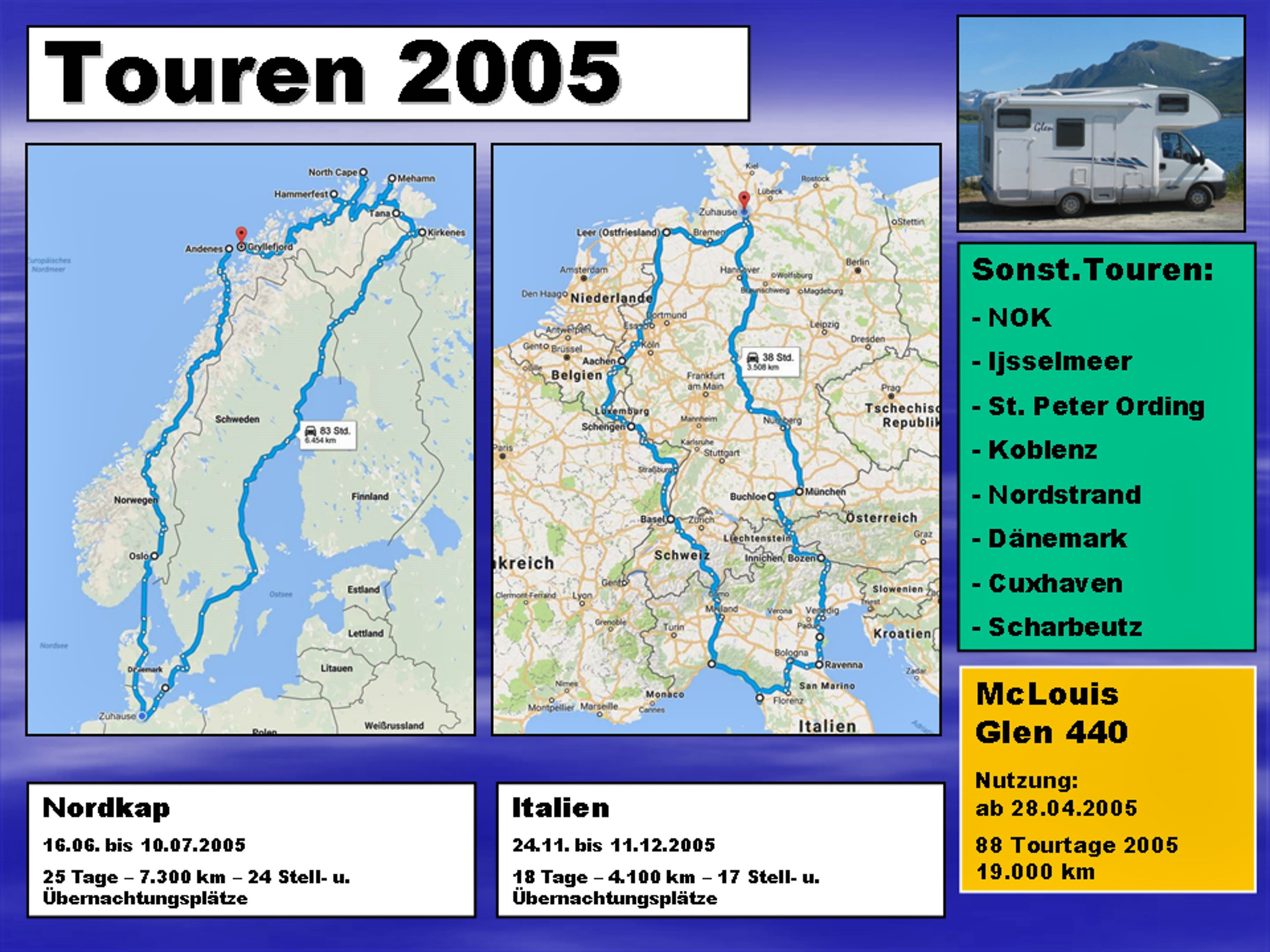 Jahresübrsicht 2005