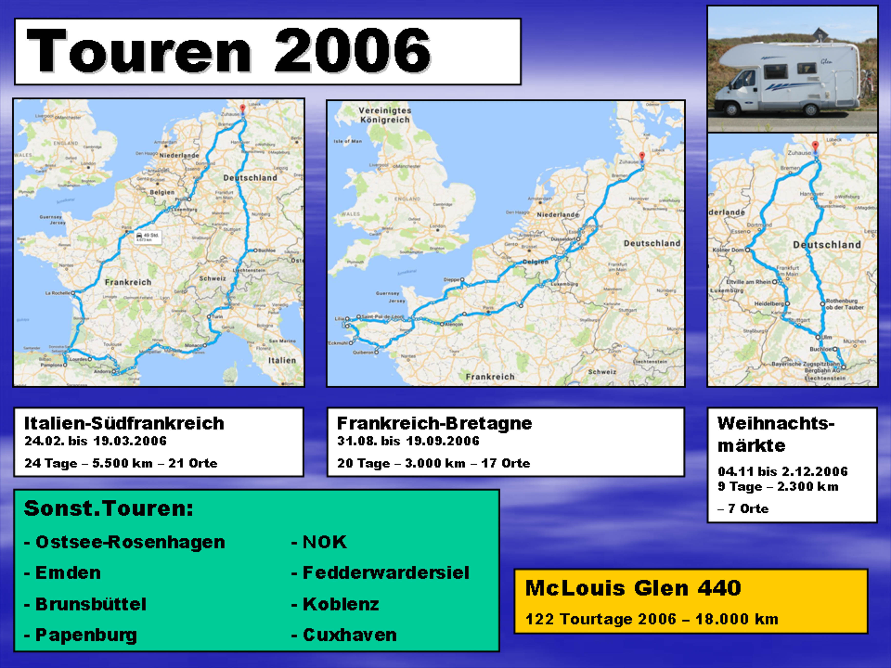 Jahresübersicht 2006