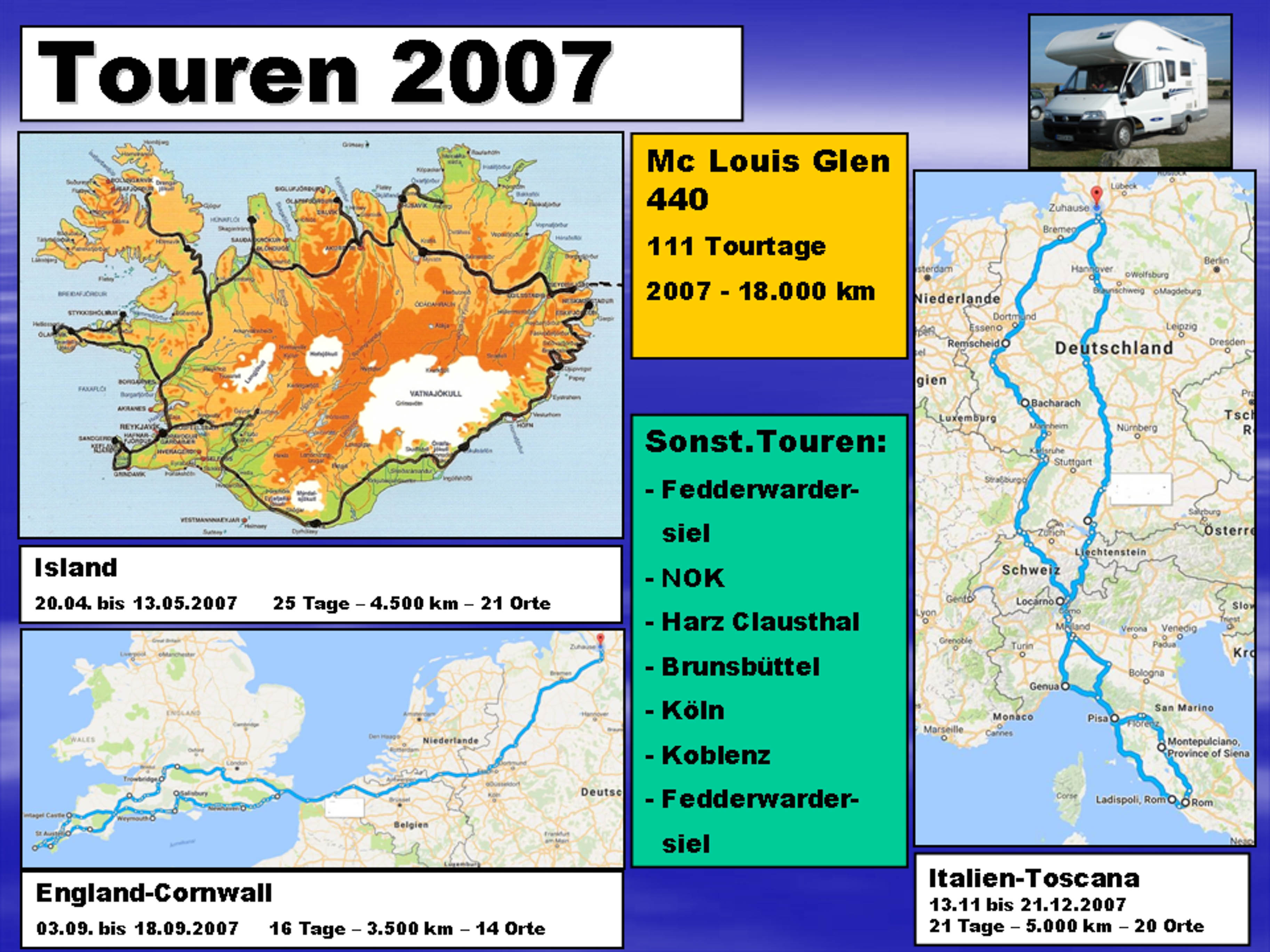 Jahresübersicht 2007